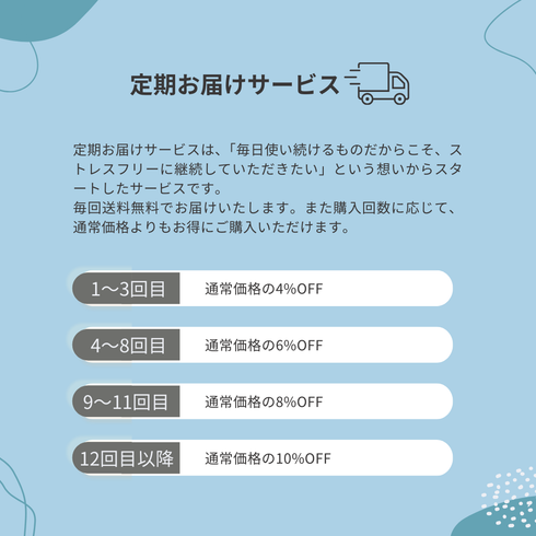 Beボディソープ