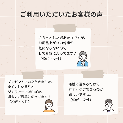 Beバスミルク(ゆずジンジャーの香り)